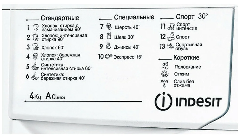 Стиральная машина Indesit IWUB 4085, фото 4