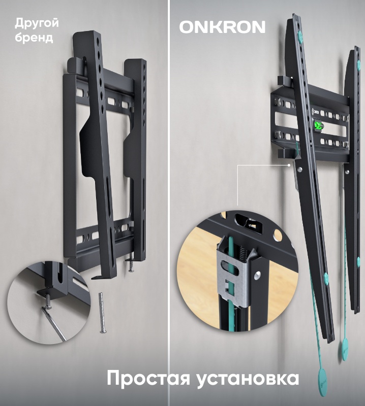 Фиксированный кронштейн Onkron FM2, превью предыдущего фото